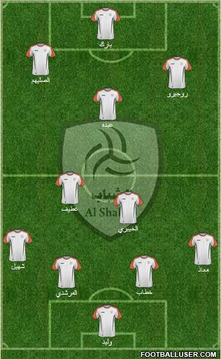 Al-Shabab (KSA) Formation 2014