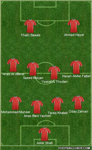 Jordan Formation 2014