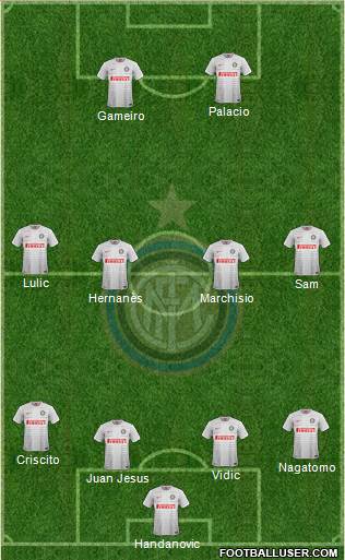 F.C. Internazionale Formation 2014