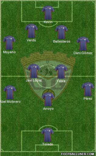 C.D. Guadalajara Formation 2014