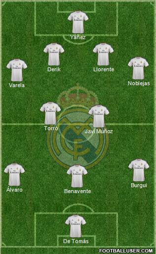 R. Madrid Castilla Formation 2014