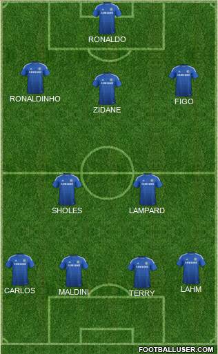 Chelsea Formation 2014