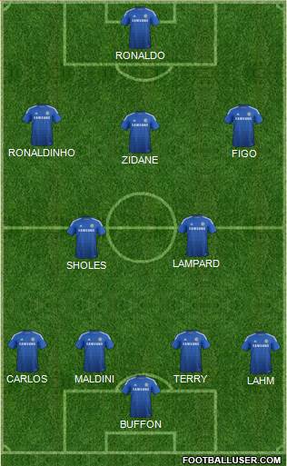 Chelsea Formation 2014