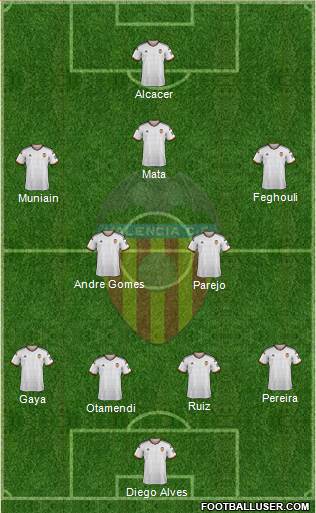 Valencia C.F., S.A.D. Formation 2014