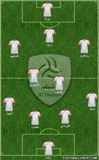 Al-Shabab (KSA) Formation 2014