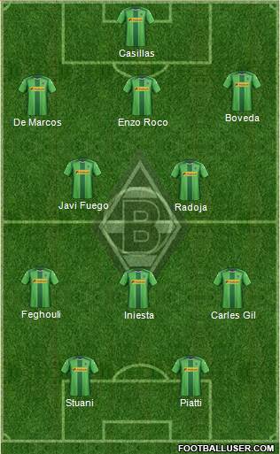 Borussia Mönchengladbach Formation 2014
