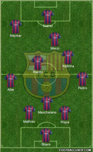 F.C. Barcelona Formation 2014