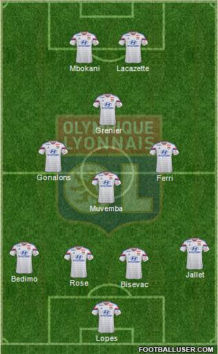 Olympique Lyonnais Formation 2014