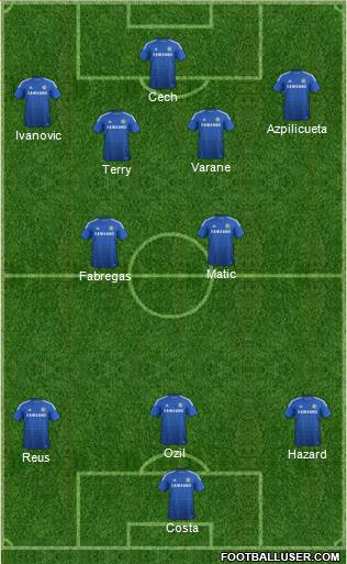 Chelsea Formation 2014
