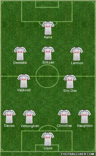Tottenham Hotspur Formation 2014