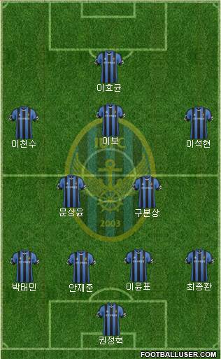 Incheon United Formation 2014