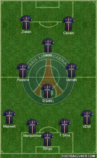 Paris Saint-Germain Formation 2014