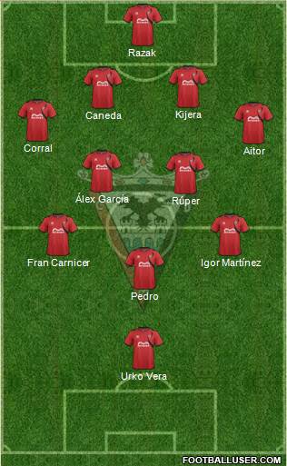 C.D. Mirandés Formation 2014