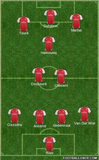 Arsenal Formation 2014