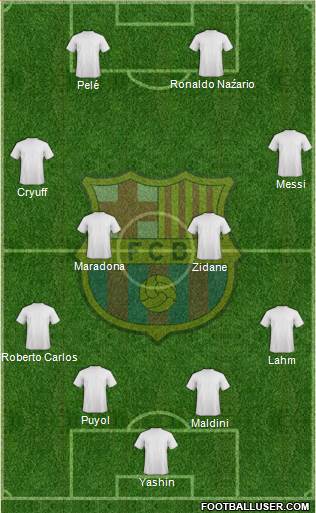 F.C. Barcelona Formation 2014