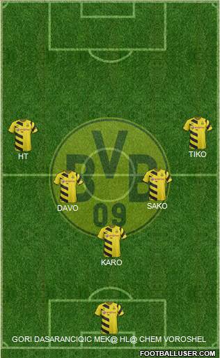 Borussia Dortmund Formation 2014