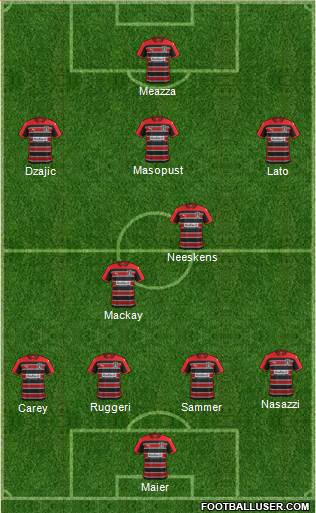 Huddersfield Town Formation 2014