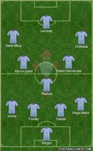 R.C. Celta S.A.D. Formation 2014