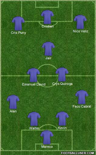 Chelsea Formation 2014
