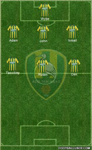 ADO Den Haag Formation 2014