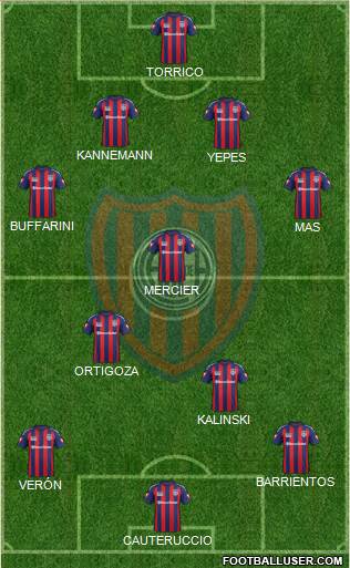 San Lorenzo de Almagro Formation 2014