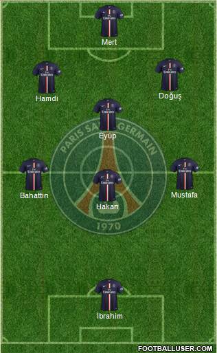 Paris Saint-Germain Formation 2014