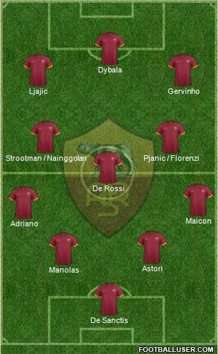 AS Roma Formation 2014