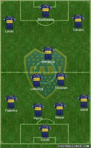 Boca Juniors Formation 2014