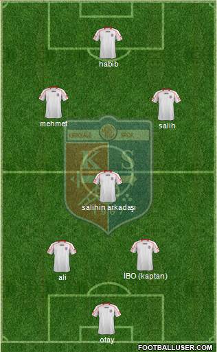 MKE Kirikkalespor Formation 2014