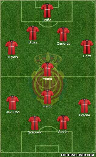 R.C.D. Mallorca S.A.D. Formation 2014