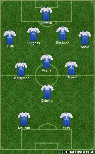 Peterborough United Formation 2014