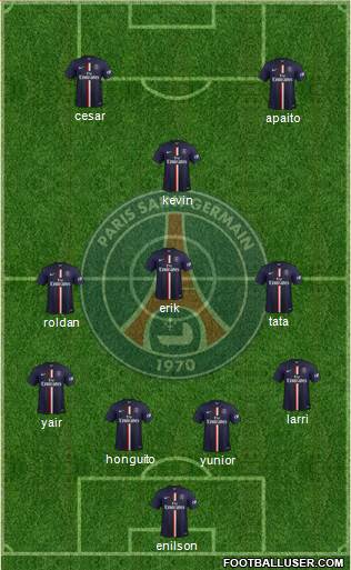 Paris Saint-Germain Formation 2014