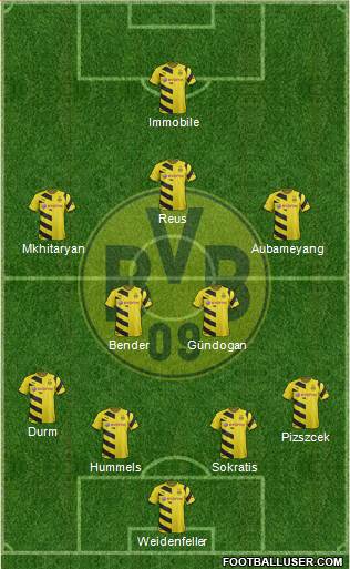 Borussia Dortmund Formation 2014