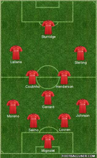 Liverpool Formation 2014
