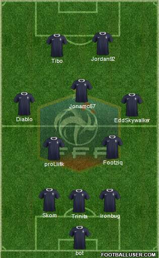 France Formation 2014
