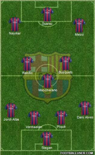 F.C. Barcelona Formation 2014