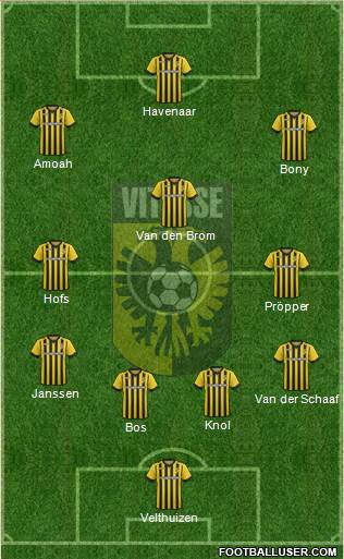 Vitesse Formation 2014
