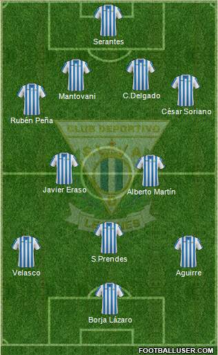 C.D. Leganés S.A.D. Formation 2014