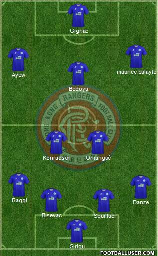 Hong Kong Rangers Football Club Formation 2014