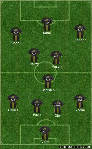 Tottenham Hotspur Formation 2014
