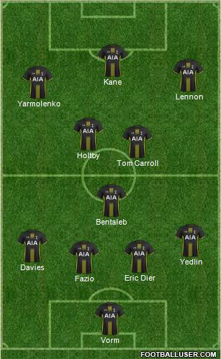 Tottenham Hotspur Formation 2014