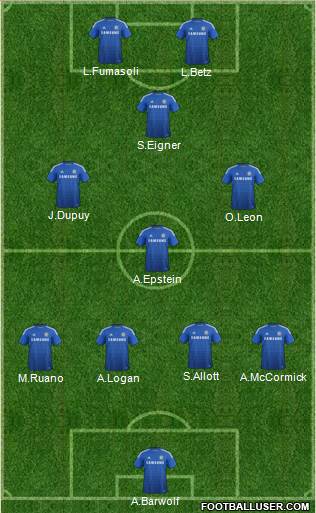 Chelsea Formation 2014