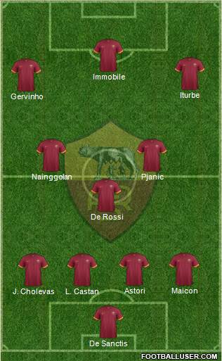 AS Roma Formation 2014