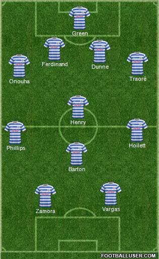 Queens Park Rangers Formation 2014