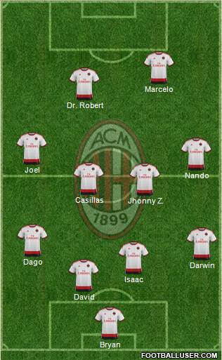 A.C. Milan Formation 2014