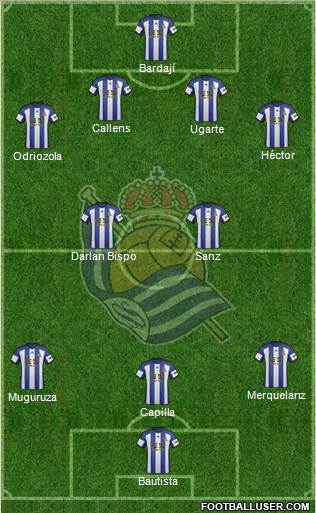 Real Sociedad S.A.D. Formation 2014