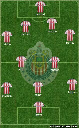 Club Guadalajara Formation 2014