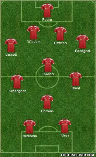West Bromwich Albion Formation 2014