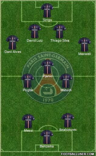 Paris Saint-Germain Formation 2014