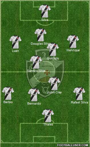 CR Vasco da Gama Formation 2014